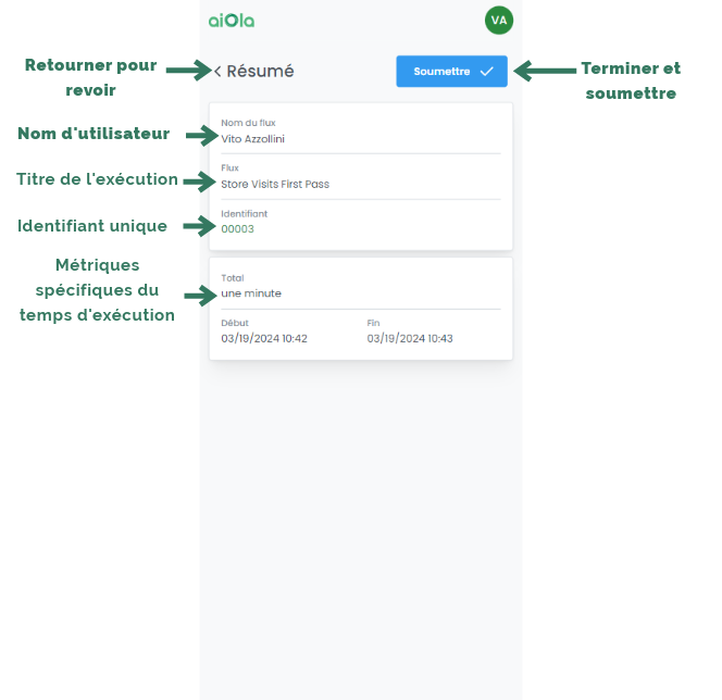 Flow Execution