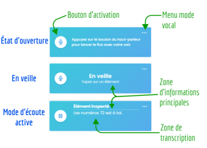 Speech Widget 1-3